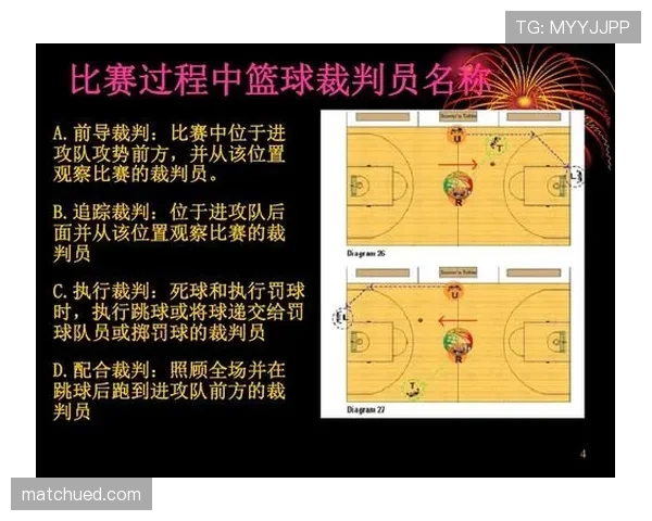 篮球开球规则全解析:从站位要求到执行步骤的详细指南 篮球开球规则全解析:从站位要求到执行步骤的详细指南