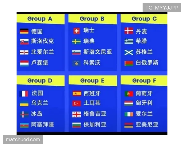 2026世界杯各小组关键比赛预测